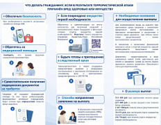 Что делать гражданину, если в результате теерористической атаки причинен вред здоровью или имущество. 